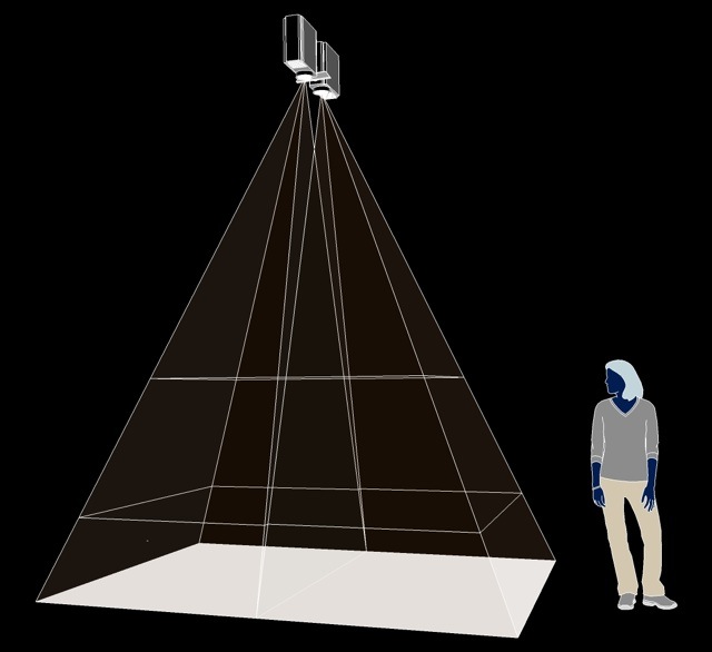 Handheld_layout